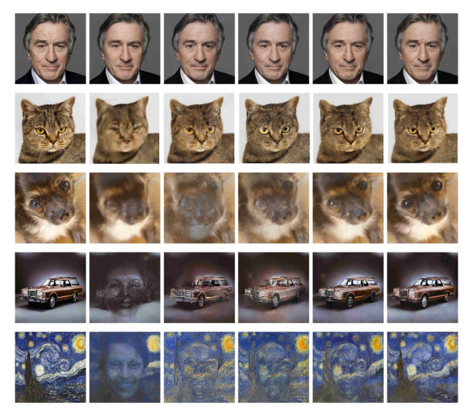 Figure 9: Algorithmic choice justification on the loss function. Each row shows the results of an image from the five different classes in our test dataset respectively. From left to right, each column shows: (1) the original image; (2) pixel-wise MSE loss only; (3) perceptual loss on VGG-16 conv3_2 layer only; (4) pixel-wise MSE loss and VGG-16 conv3_2; (5) perceptual loss (Eq.2) only; (6) our loss function (Eq.1). More results are included in the supplementary material.